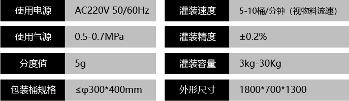 吨袋包装机